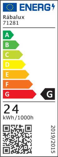 Efrael (71281)