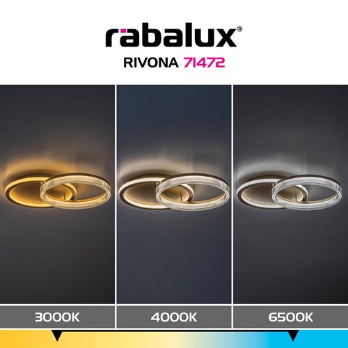 Rivona (71472)